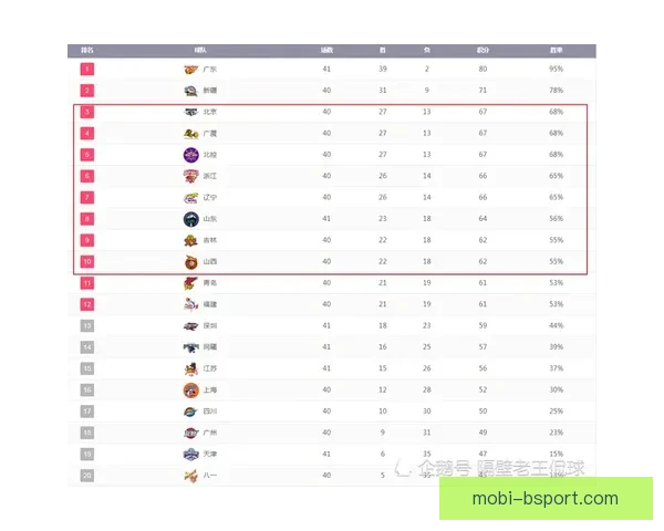 亚洲杯下阶段赛程变化对各队走势与结果影响预测分析前瞻研判综合