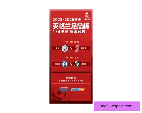 足总杯14决赛抽签揭晓曼城主场迎战利物浦精彩对决即将上演