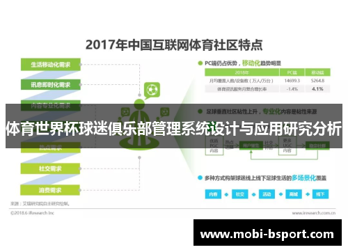 体育世界杯球迷俱乐部管理系统设计与应用研究分析