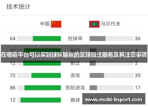 在哪些平台可以买到球队输赢的足球投注服务及其注意事项