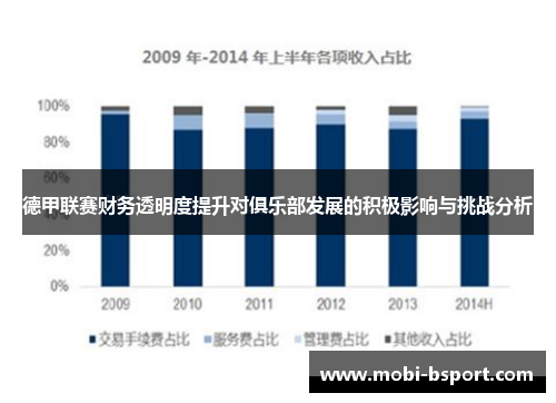 德甲联赛财务透明度提升对俱乐部发展的积极影响与挑战分析