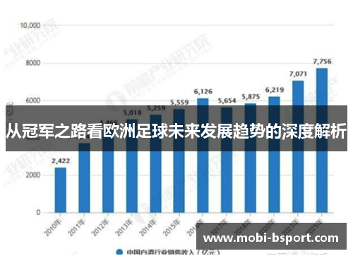 从冠军之路看欧洲足球未来发展趋势的深度解析