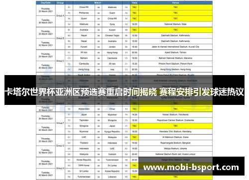 卡塔尔世界杯亚洲区预选赛重启时间揭晓 赛程安排引发球迷热议