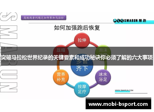 突破马拉松世界纪录的关键要素和成功秘诀你必须了解的六大事项
