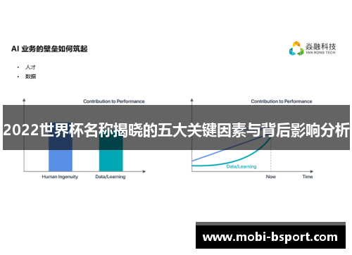 2022世界杯名称揭晓的五大关键因素与背后影响分析