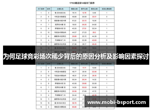 为何足球竞彩场次稀少背后的原因分析及影响因素探讨