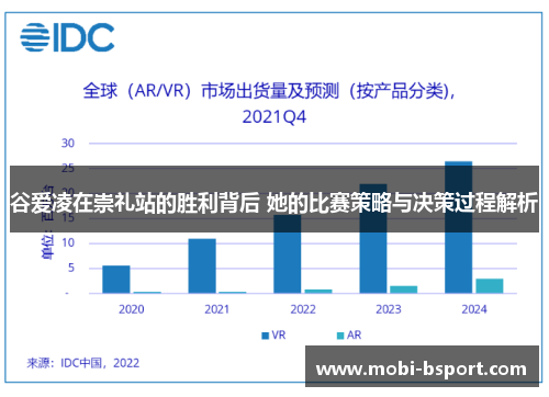 谷爱凌在崇礼站的胜利背后 她的比赛策略与决策过程解析